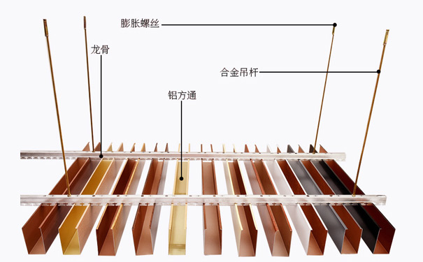 展台顶部格栅安装方法